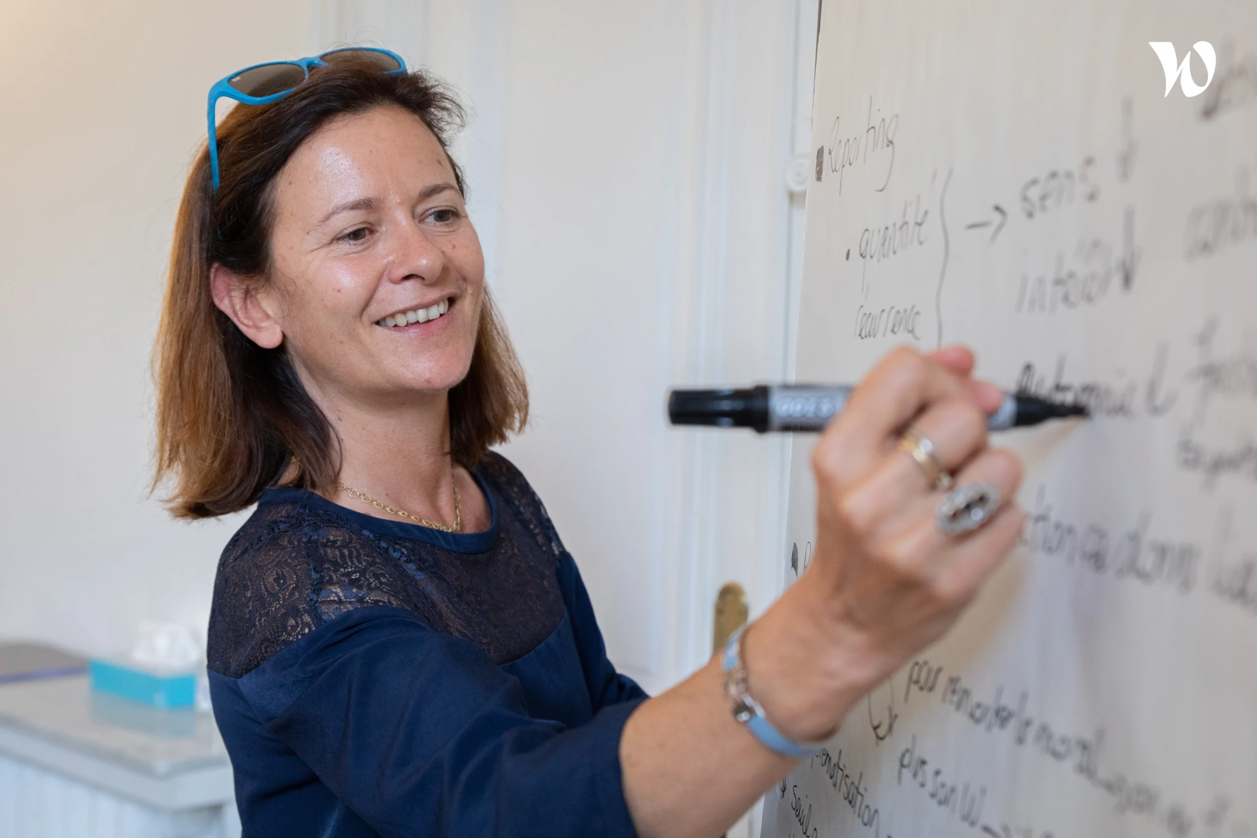 Coaching individuel Turningpoint international coaching and leadership development consultancy